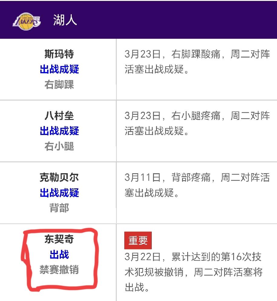湖人其实非常非常看重现在的9连胜。

这是湖人获得园区冠军赛季以来的最长连胜纪录