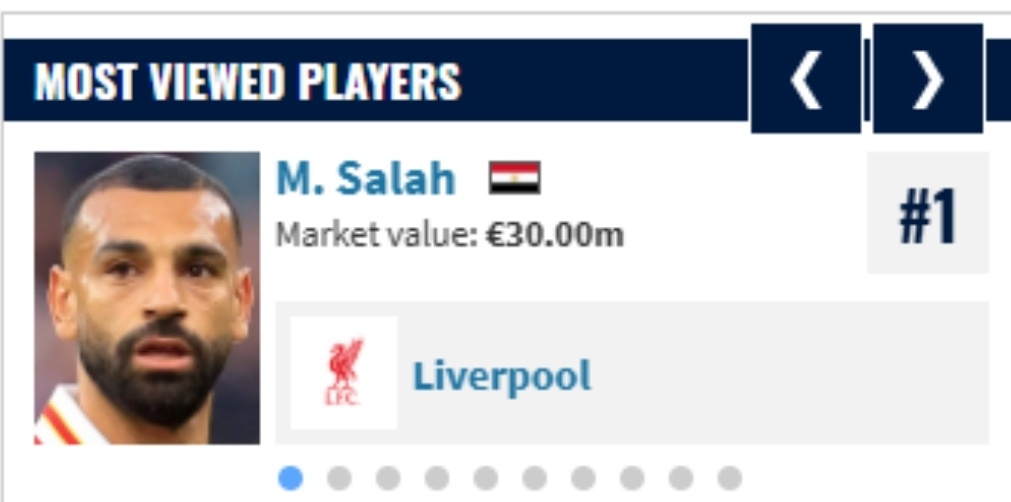 欧冠联赛英超联赛萨拉赫身价腰斩至3000万欧！德转浏览量登顶，公开炮轰利物浦德转