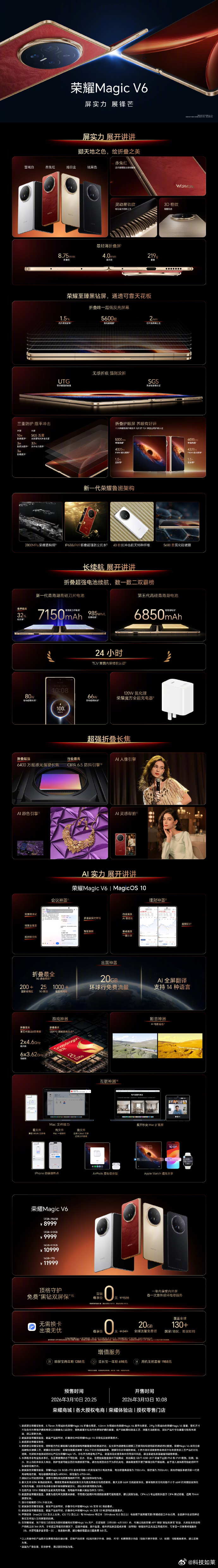 一图读懂，今晚荣耀Magic V6发布会折叠大满贯，发布价格8999起，买不买？