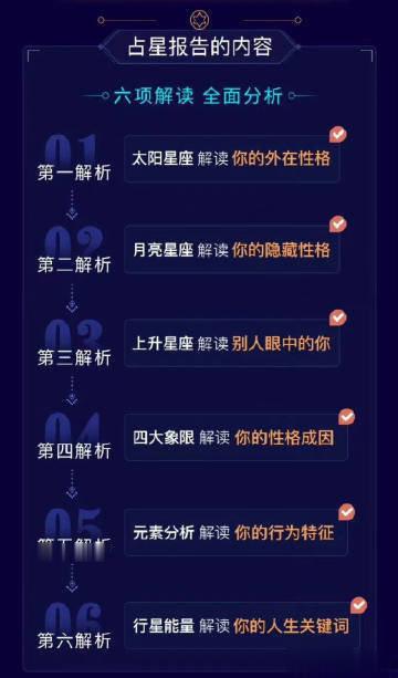 想知道Ta到底是什么样的人？想知道别人眼里的自己？隐藏性格怎么看出来？六项占星解