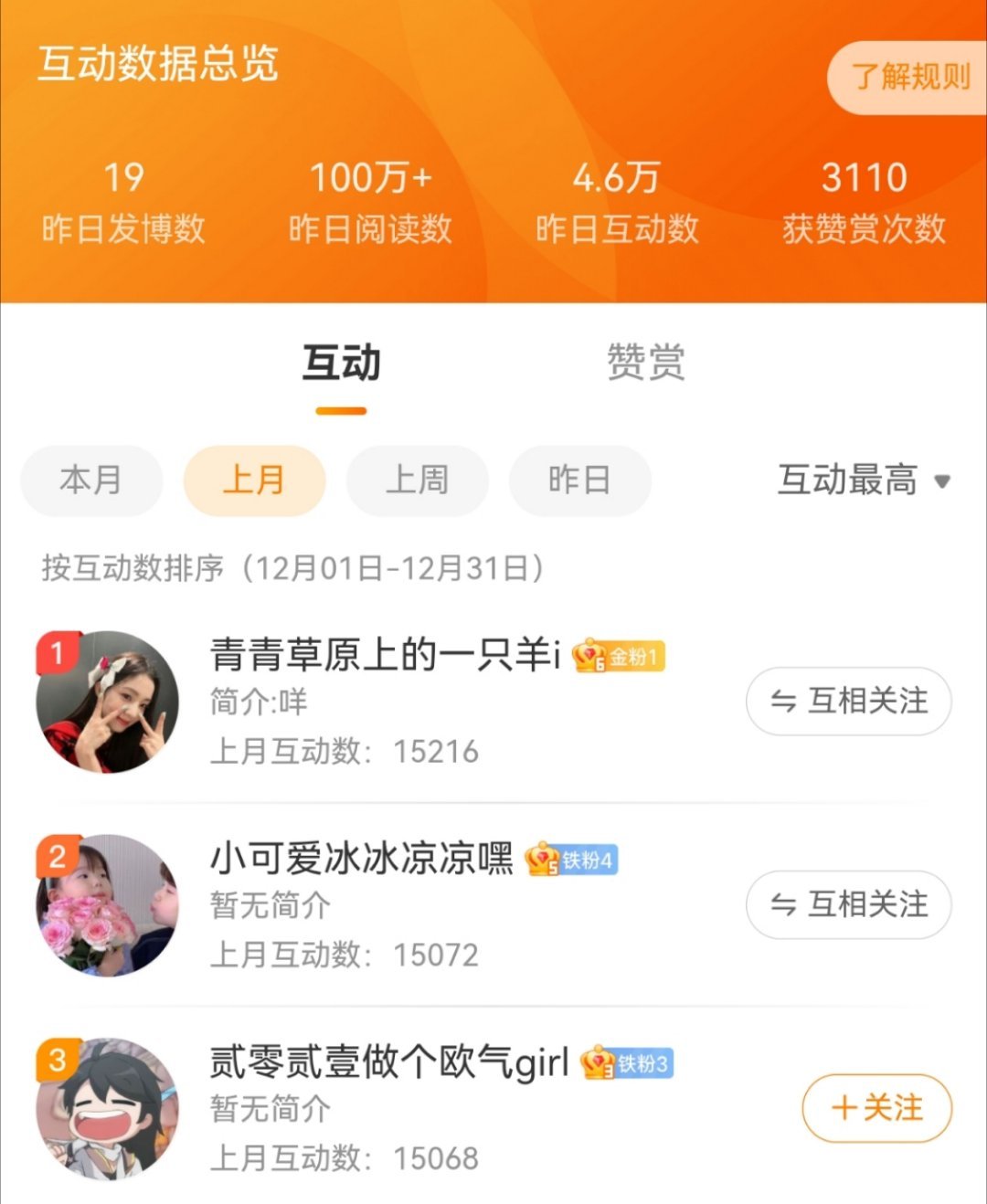 上个月互动榜前三来了，私信领奖