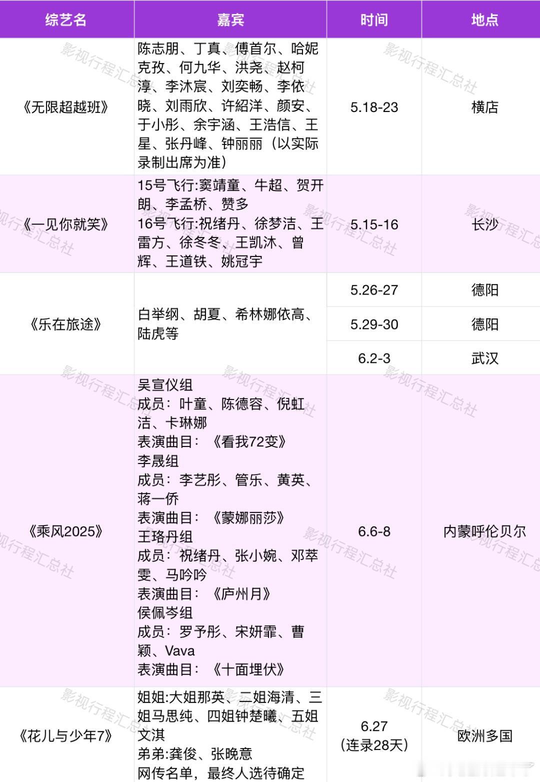 无限超越班陈志朋 丁真 傅首尔 哈妮克孜 何九华 洪尧 赵柯淳 李沐宸 刘奕畅 