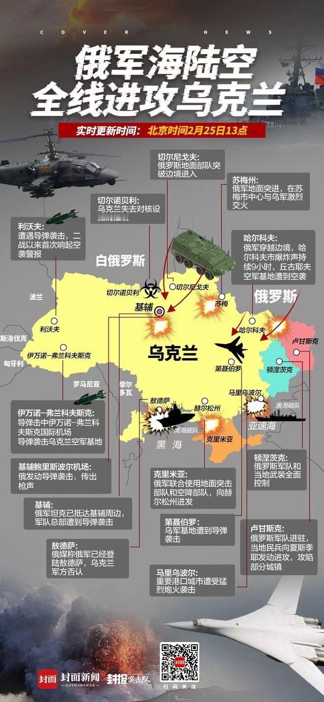 快迅，快迅！北约态度彻底变了，承认乌克兰巳经输了，称这场战争没法打了。11月4日