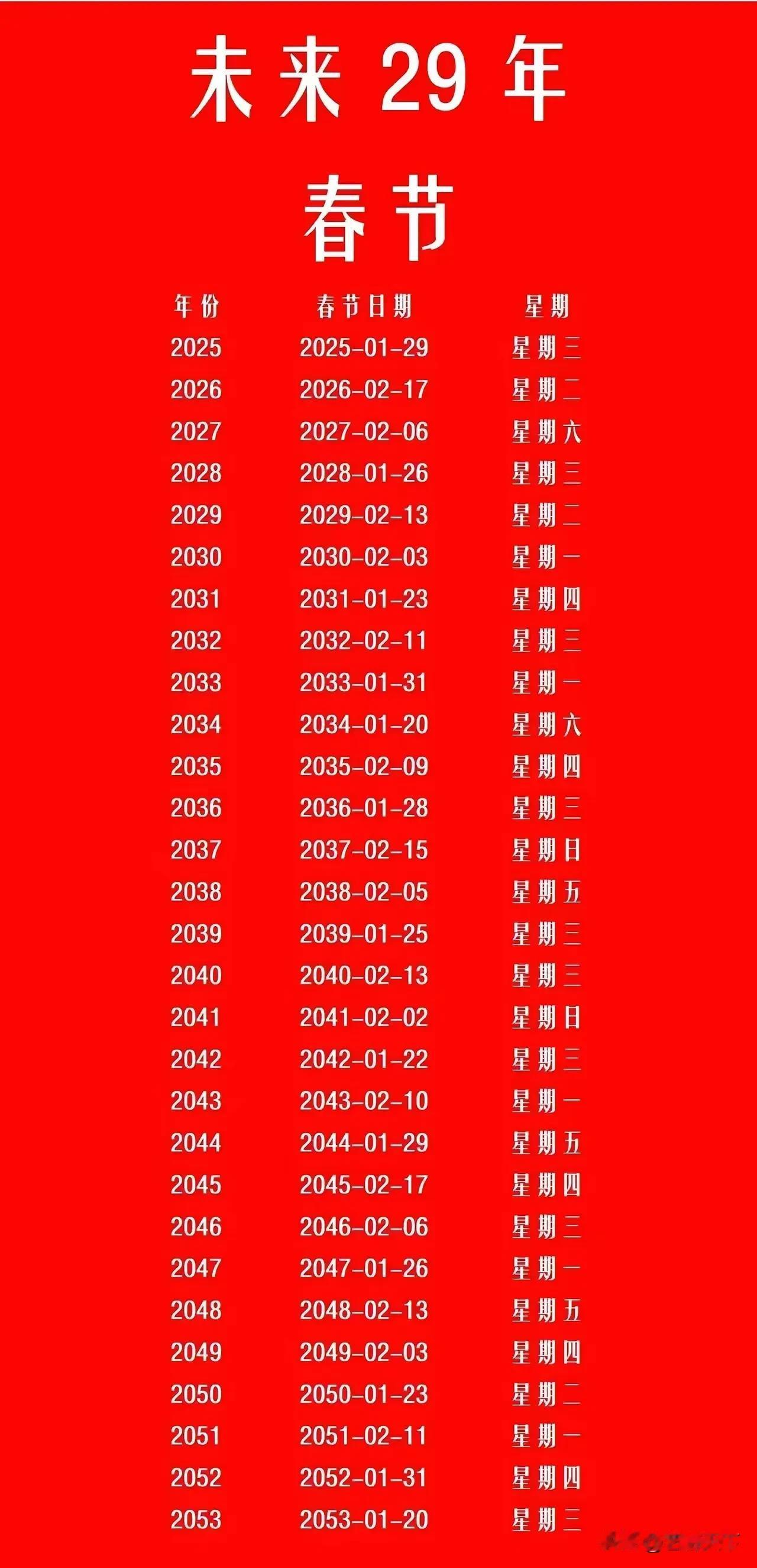 未来春节时间