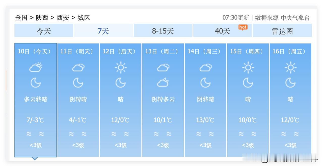 啊啊啊！我好想去陕西省西安市看雪玩雪啊！1月19日到24日，大范围雨雪天气来袭，