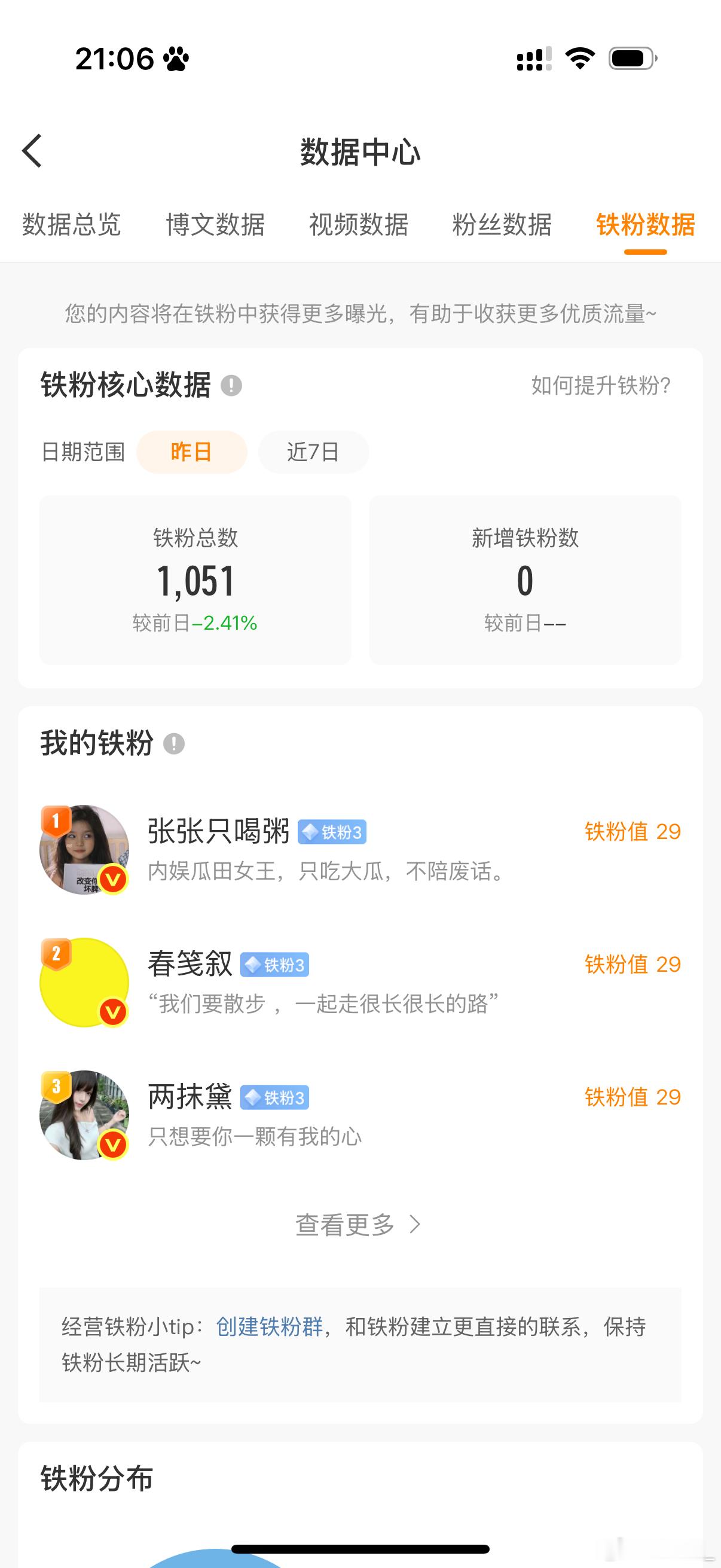 都来动动掉了好多😭需要回扣1 