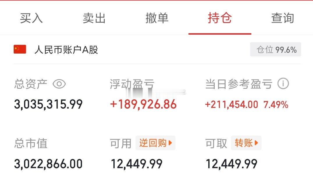 今天冲高成功突破300+了，下个目标400，大伙一一起加油战斗吧