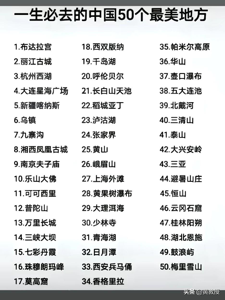 大多数都去过
你去过几个地方？