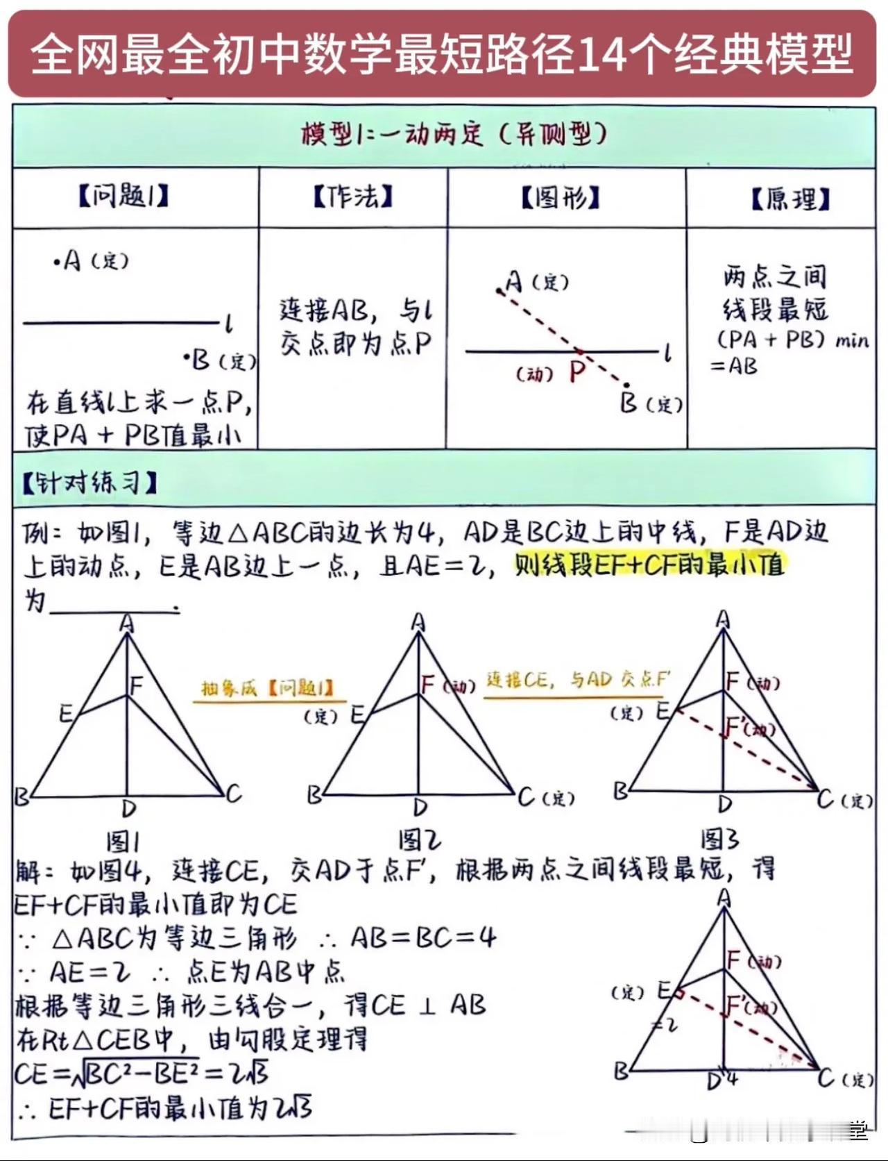 全网最全初中数学最短路径14个经典模型