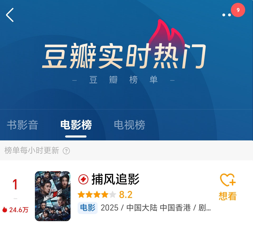 《捕风追影》在某瓣电影榜实时热门是第一欸，暑期档黑马了吧 ​​​