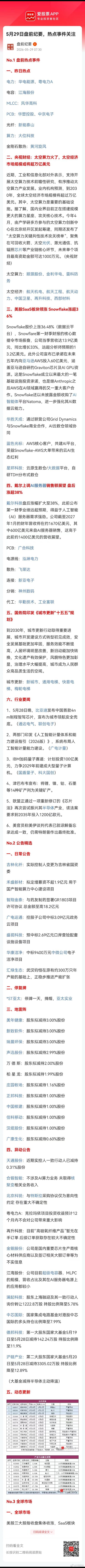 盘前信息 