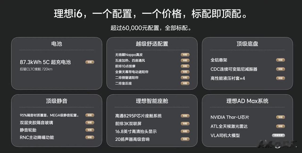 真的掀桌子了！理想i6，一个配置，一个价格，就是24.98万!

还有理想i6首