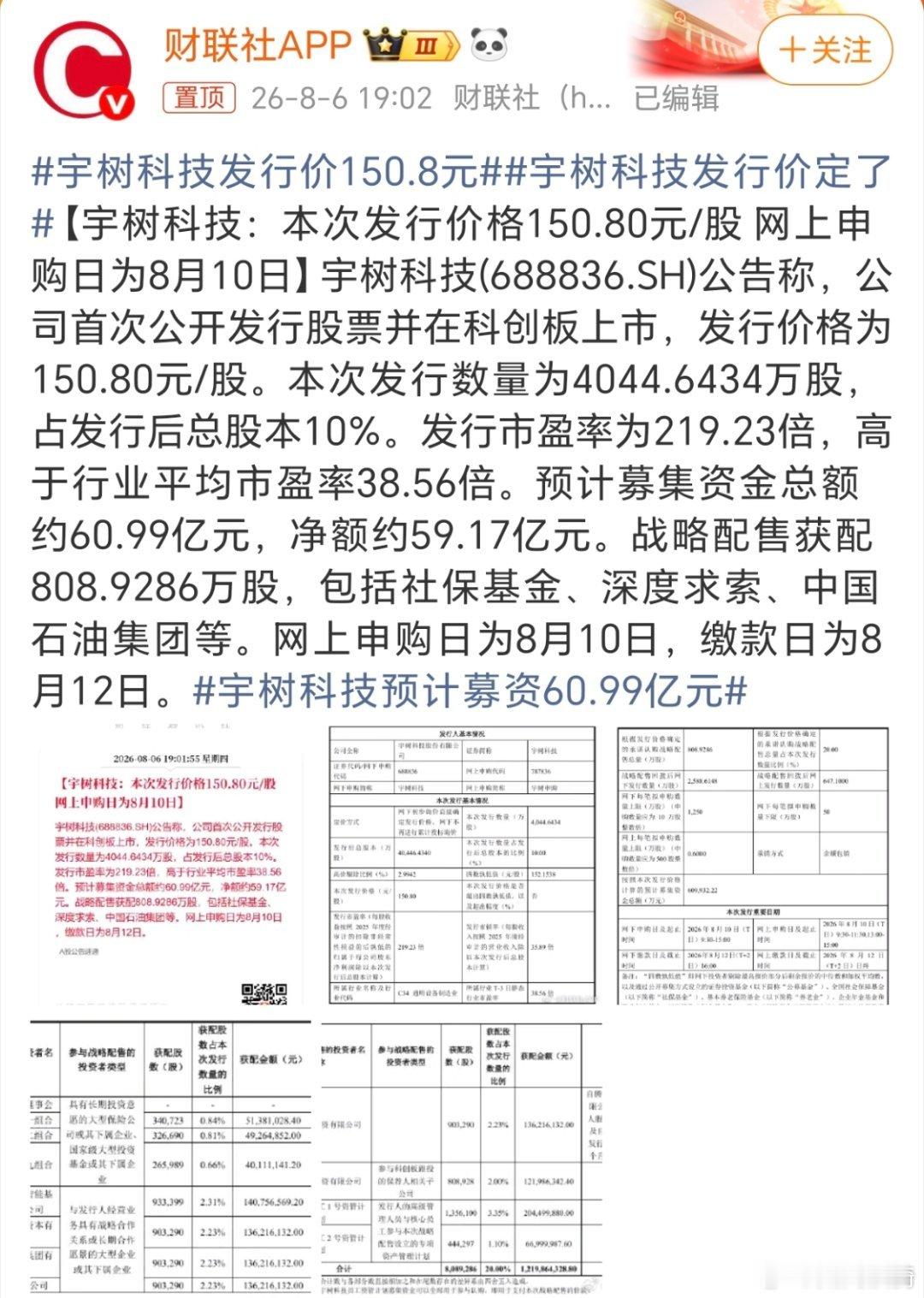 宇树科技发行价150.8元。这么高啊，中一签得赚多少啊？只能看个热闹了。