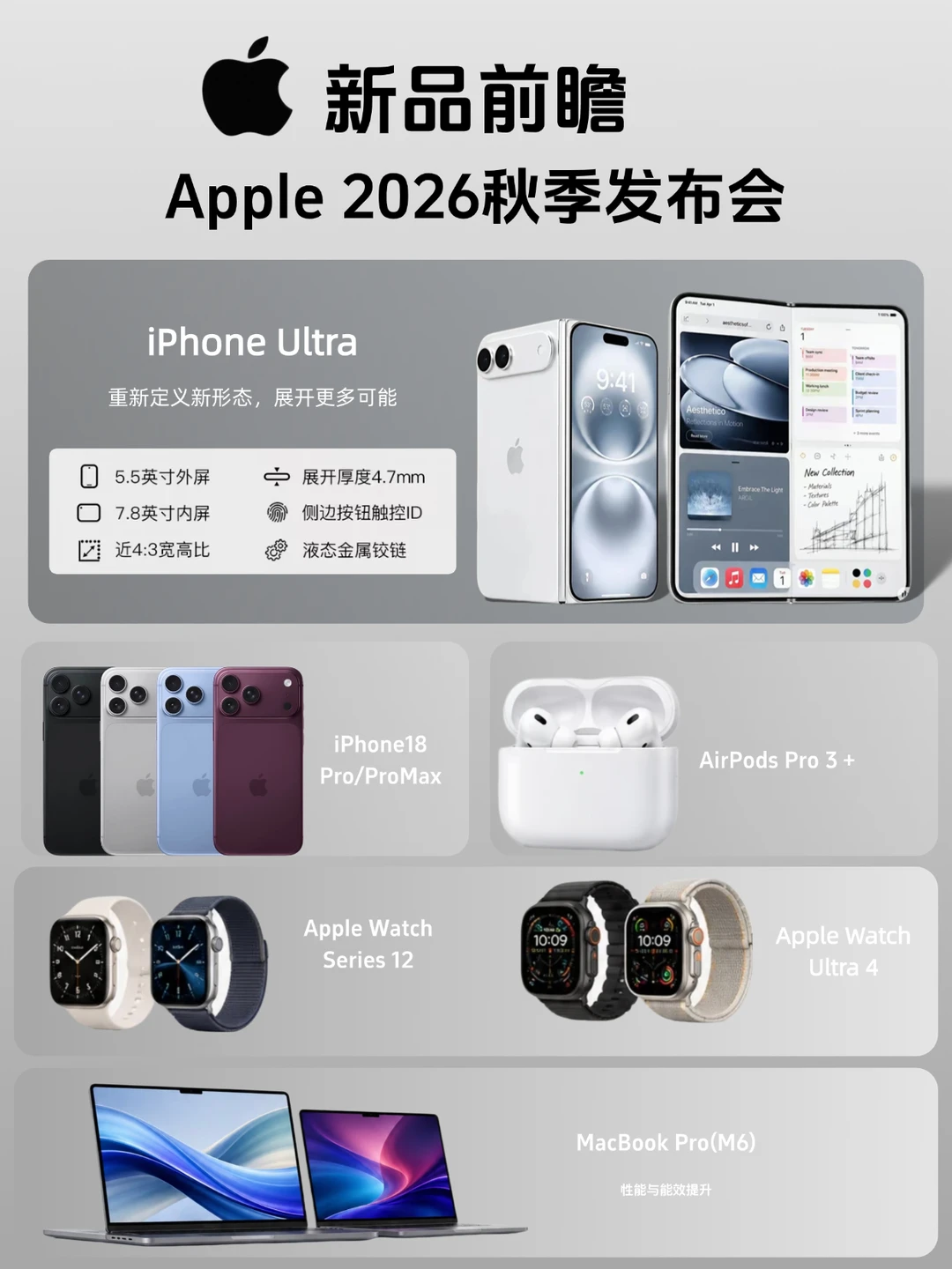 苹果2026秋季新品抢先看！你期待哪款？