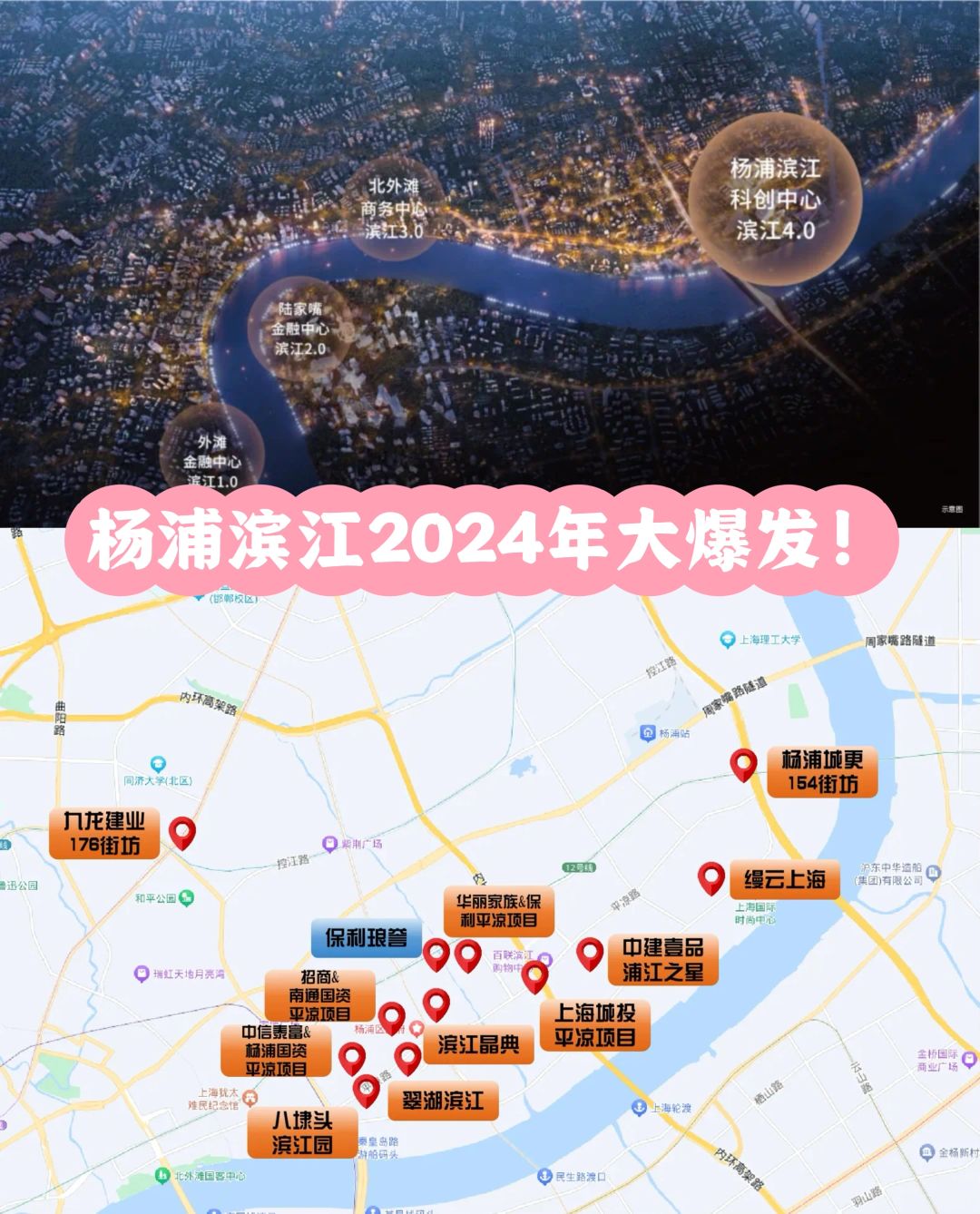 杨浦滨江2024年大爆发！12个新盘待入市！