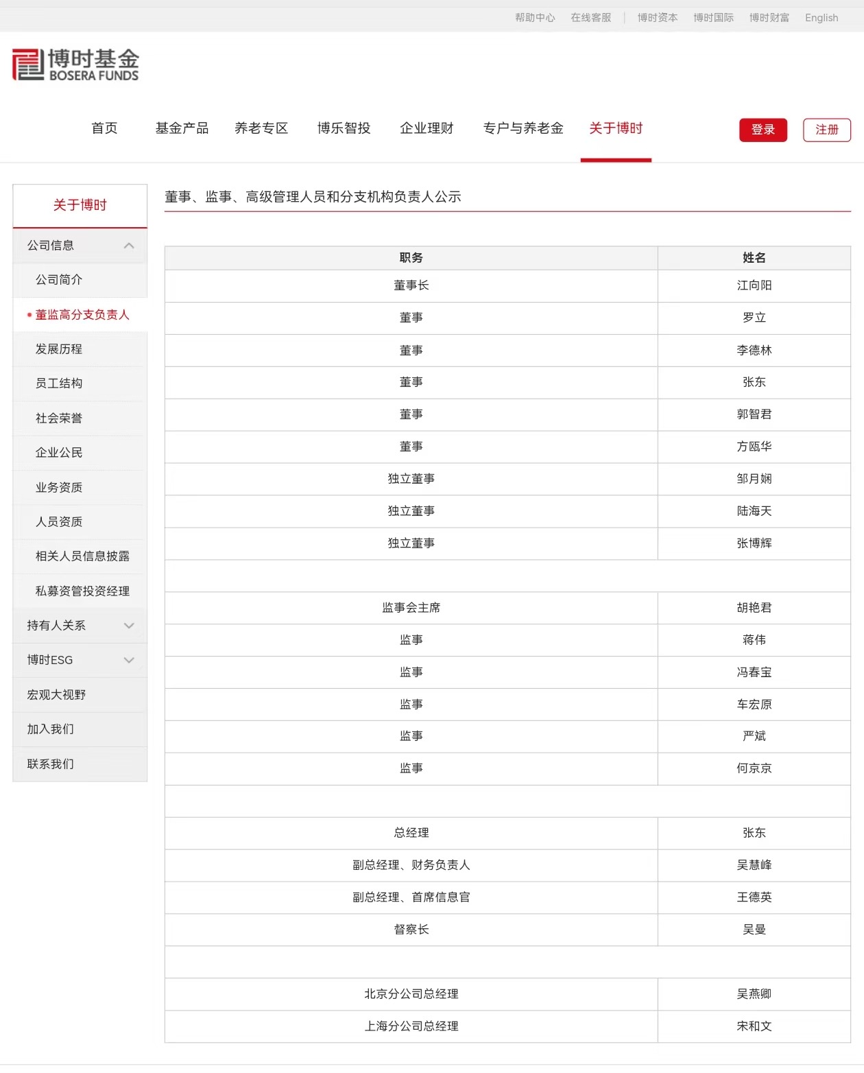 江向阳，正式履新“下一站”