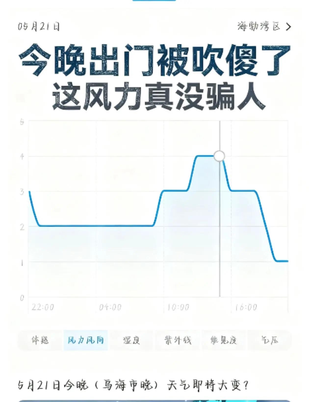 天气…别人的城市四季分明，乌海的天气是随机播放，出门带伞准没错