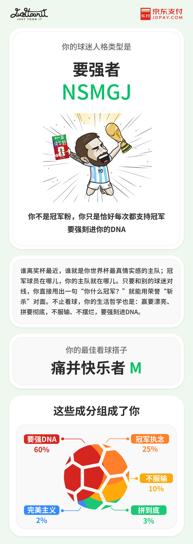 建议大家对钱要有概念 以前618下单只看便宜多少，现在开始看最后到底花了多少……