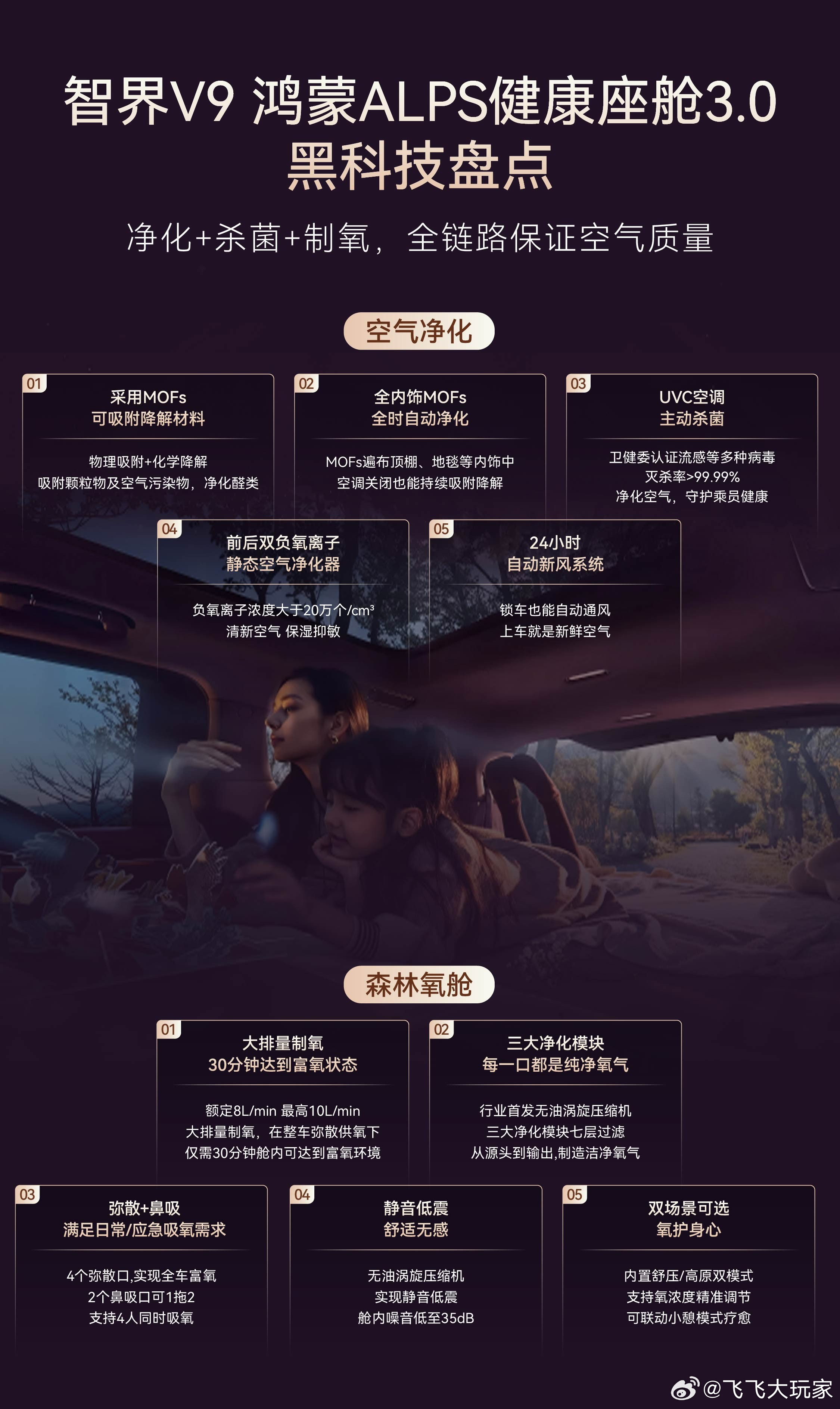 余承东官宣智界V9于5月15日上市说真的，智界V9之所以能在预售阶段就引爆市场，