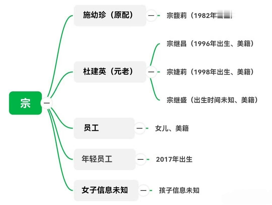 编剧们都醒醒啊，开工啦！这么精彩的素材，不写成大型连续剧简直可惜了！强烈要求，以