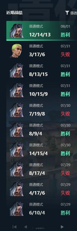 酝酿话语 ​​​