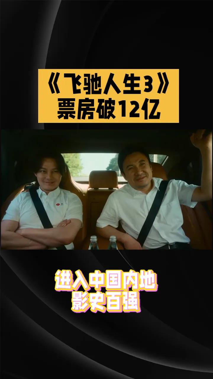 《飞驰人生3》票房破12亿，进入内地影史百强。
由韩寒执导，沈腾、尹正、黄景瑜、