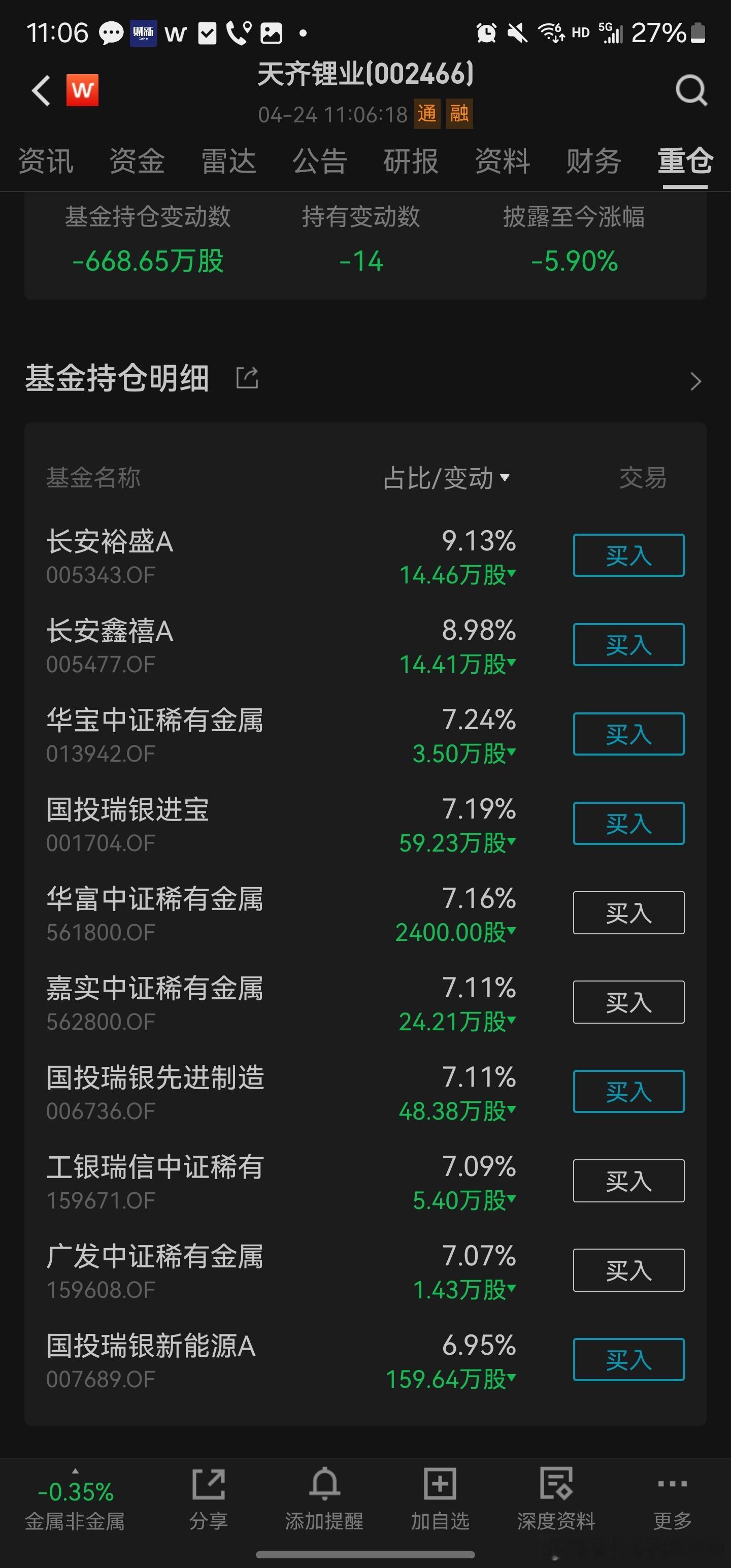 这种赛道赌狗，真是要命... ​​​
