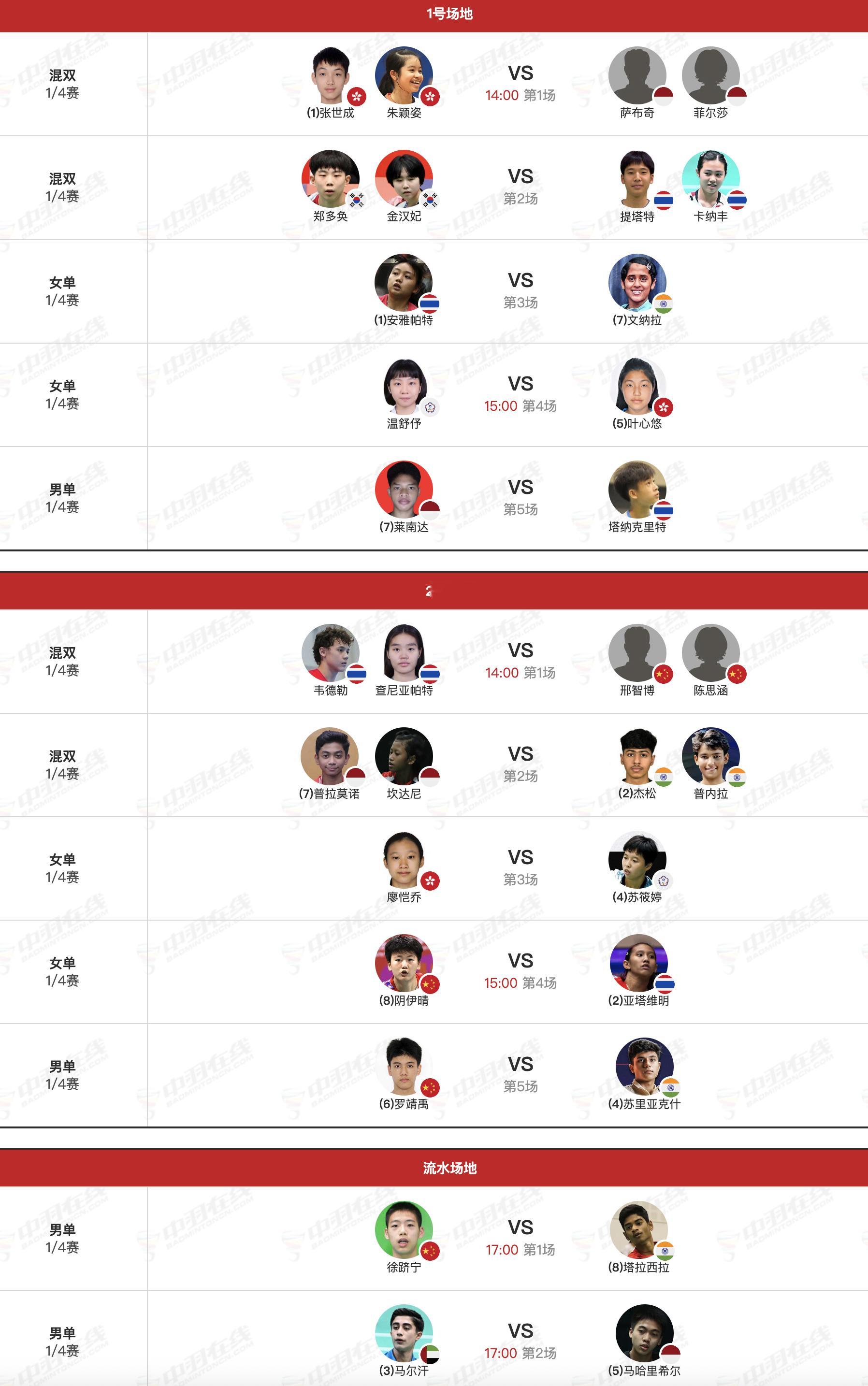 2025年亚青会 10月29日各单项8进4，下午14点开赛：【2号场地】1、邢智