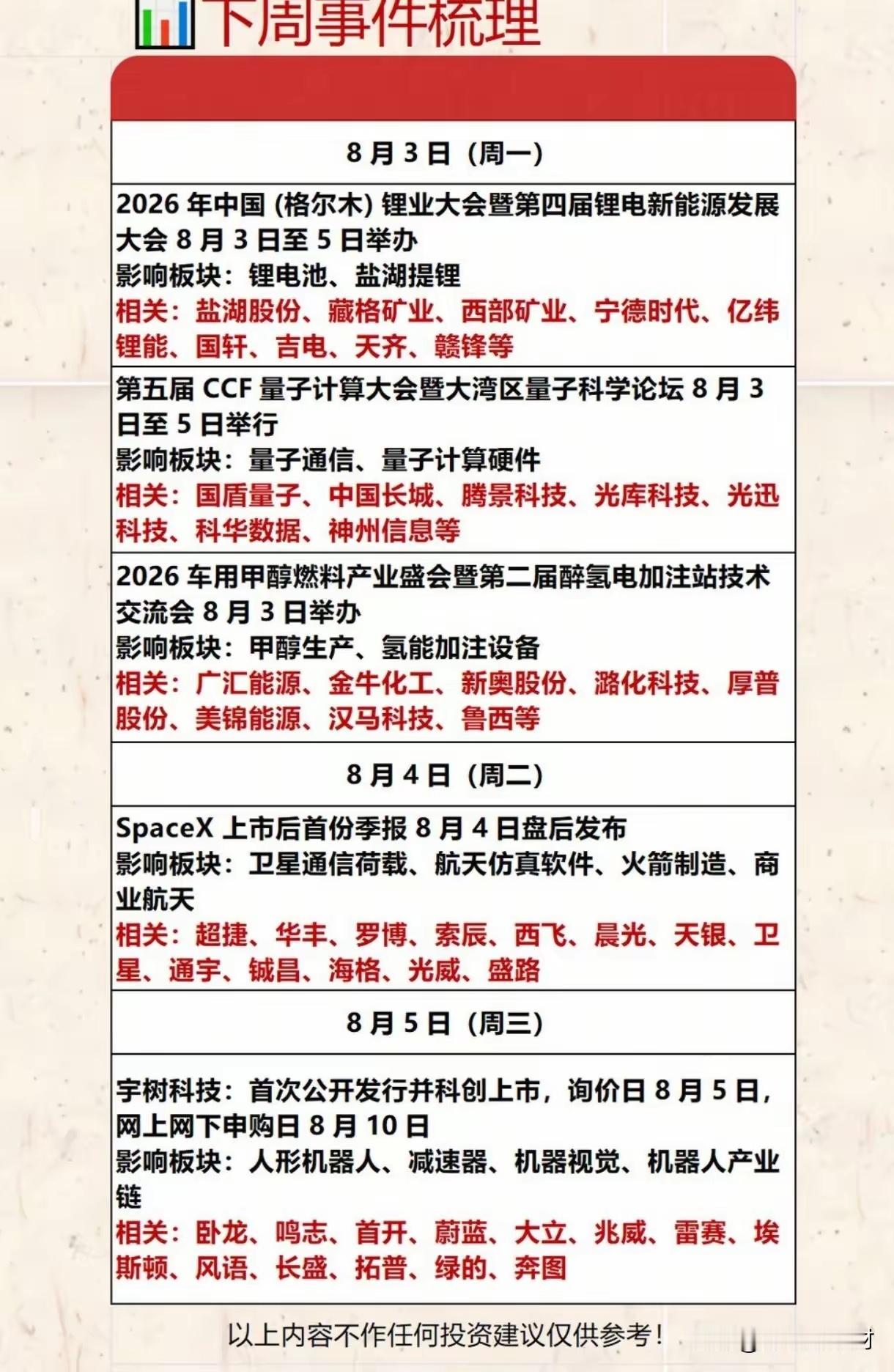 明天人形机器人概念可能会爆拉！产业迎来重大利好，宇树科技申购日正式敲定，直接定义