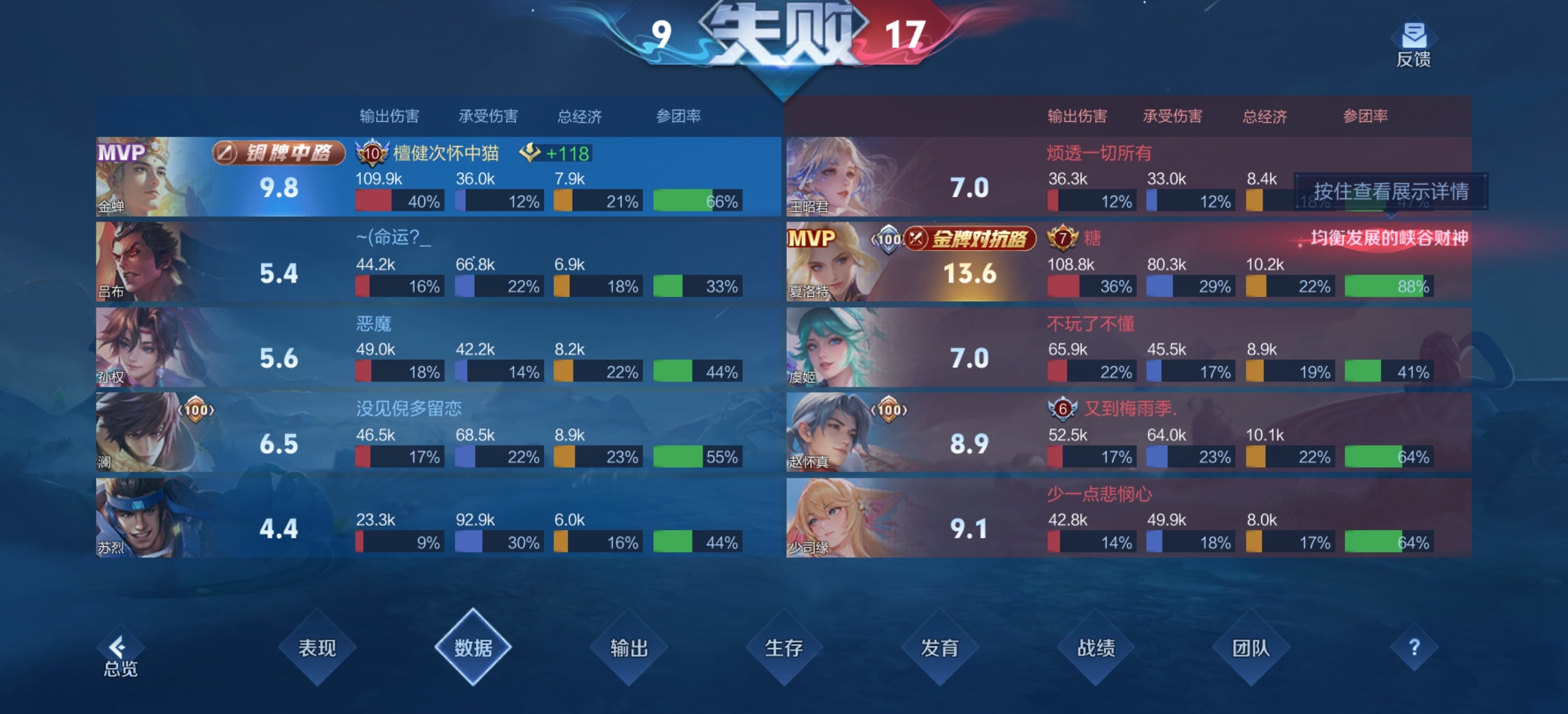 亖人队友我不知道你们是怎么了