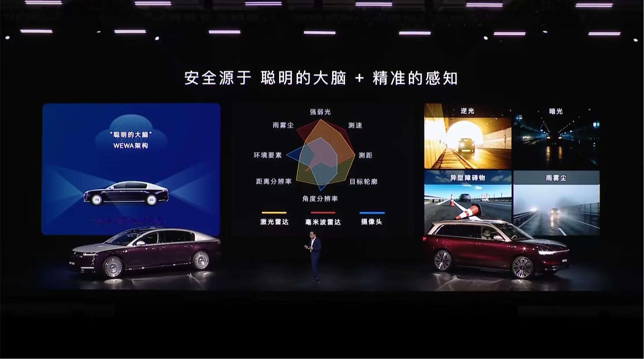 真正的安全是因为看的更全面很多人问我华为乾崑的融合感知厉害在哪？想象一下，普通车