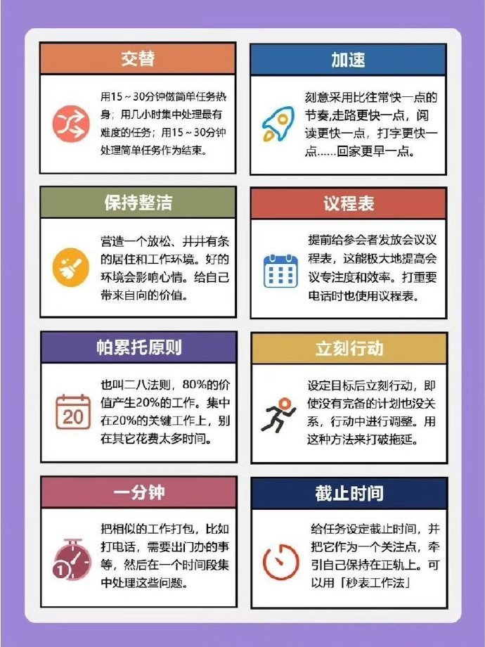 60多个自我提升的好习惯