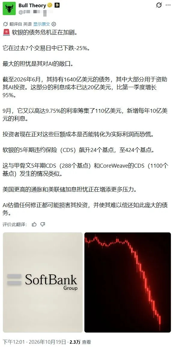 日本软件银行集团的债务危机正在加剧，它的股票在过去7个交易日中已下跌25%。软银
