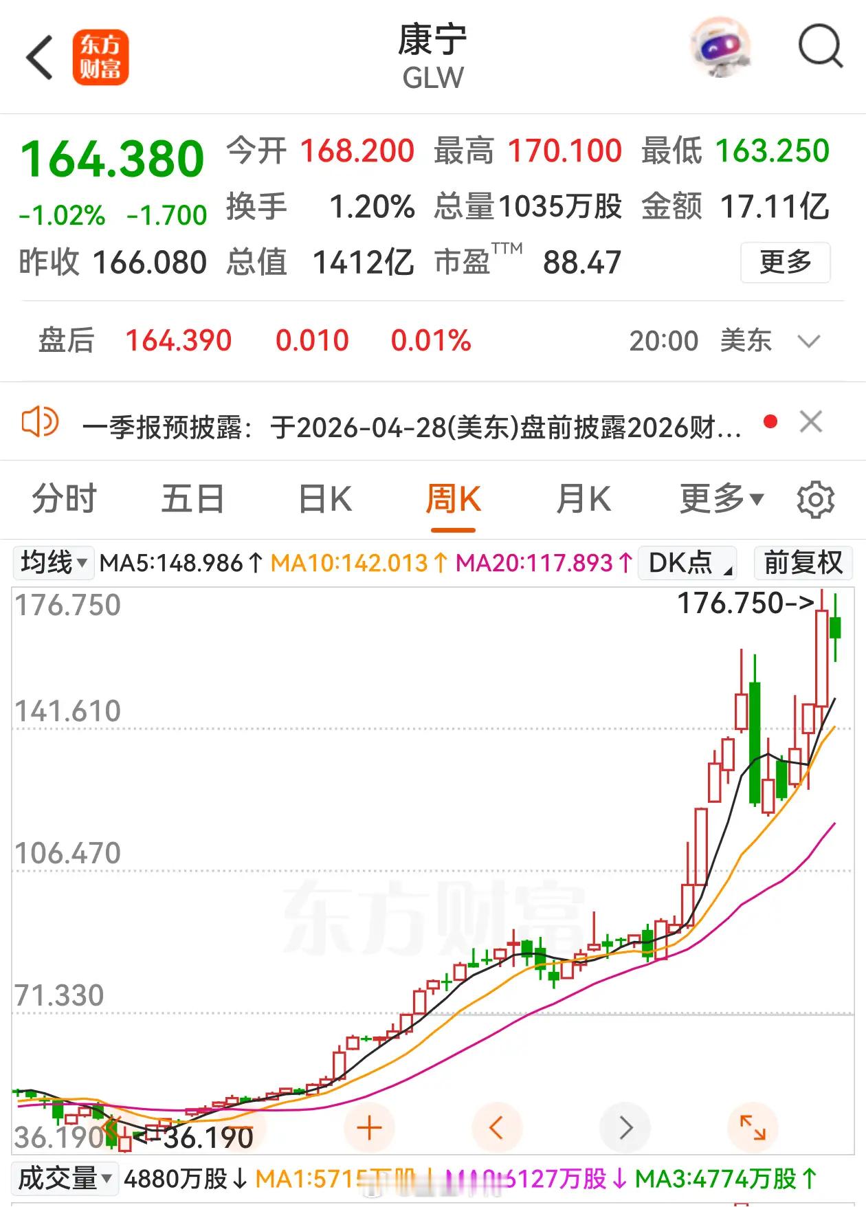 国产光纤全球爆单，G.657.A2价格涨幅650%，这是央视财金的报道。年初涨幅