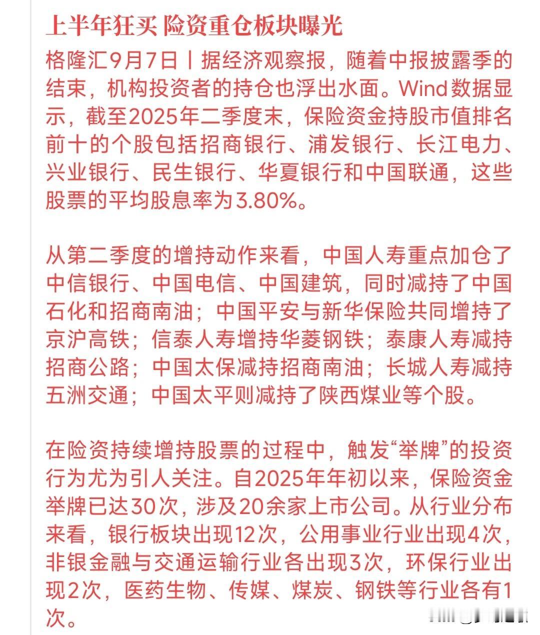 原来上半年银行板块上涨来源于险资，科技股并不受欢迎
数据显示，上半年险资主要持股