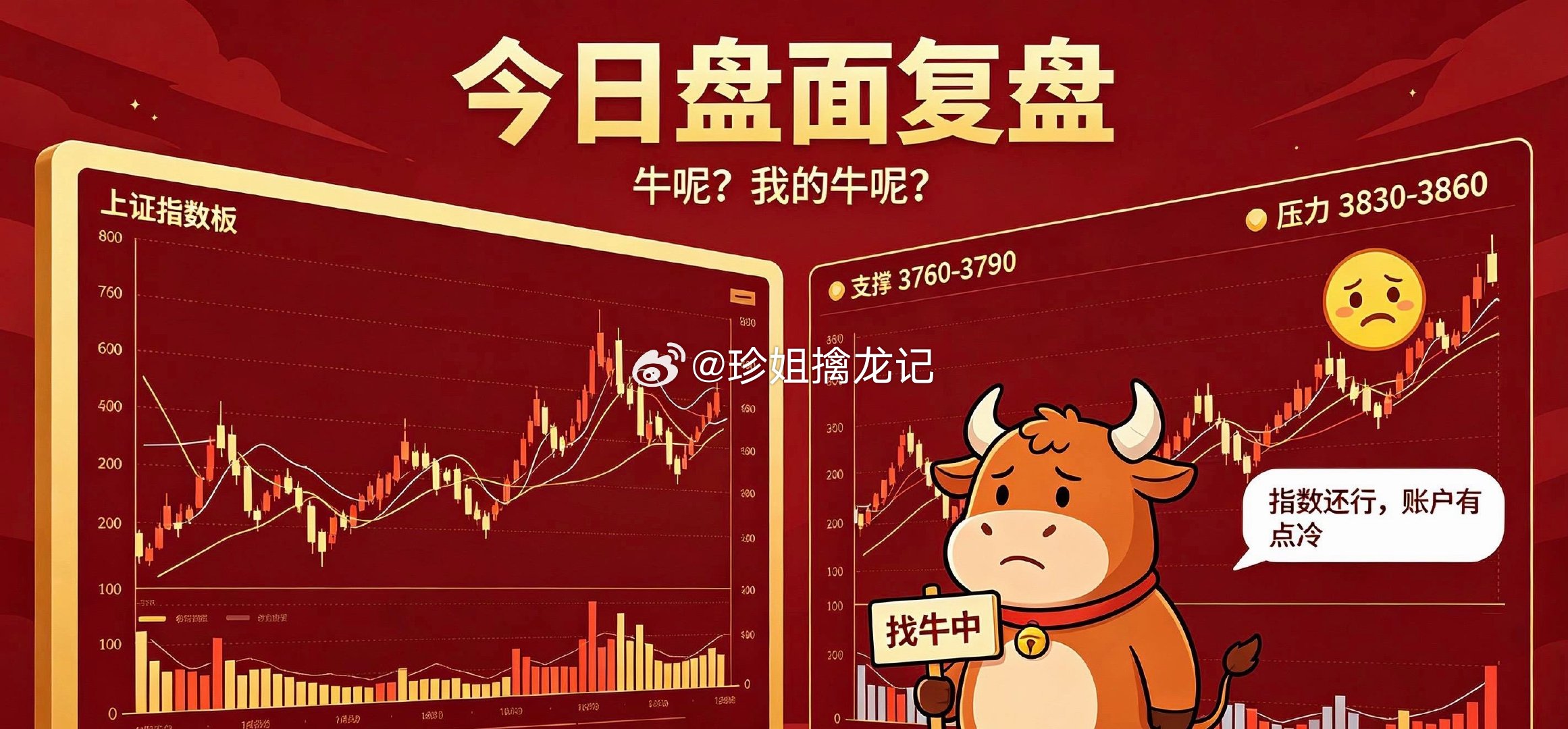 A股跌幅加深台上GJD表演，台下资金看戏，何时反弹？今日上演“指数遮羞剧”，沪指