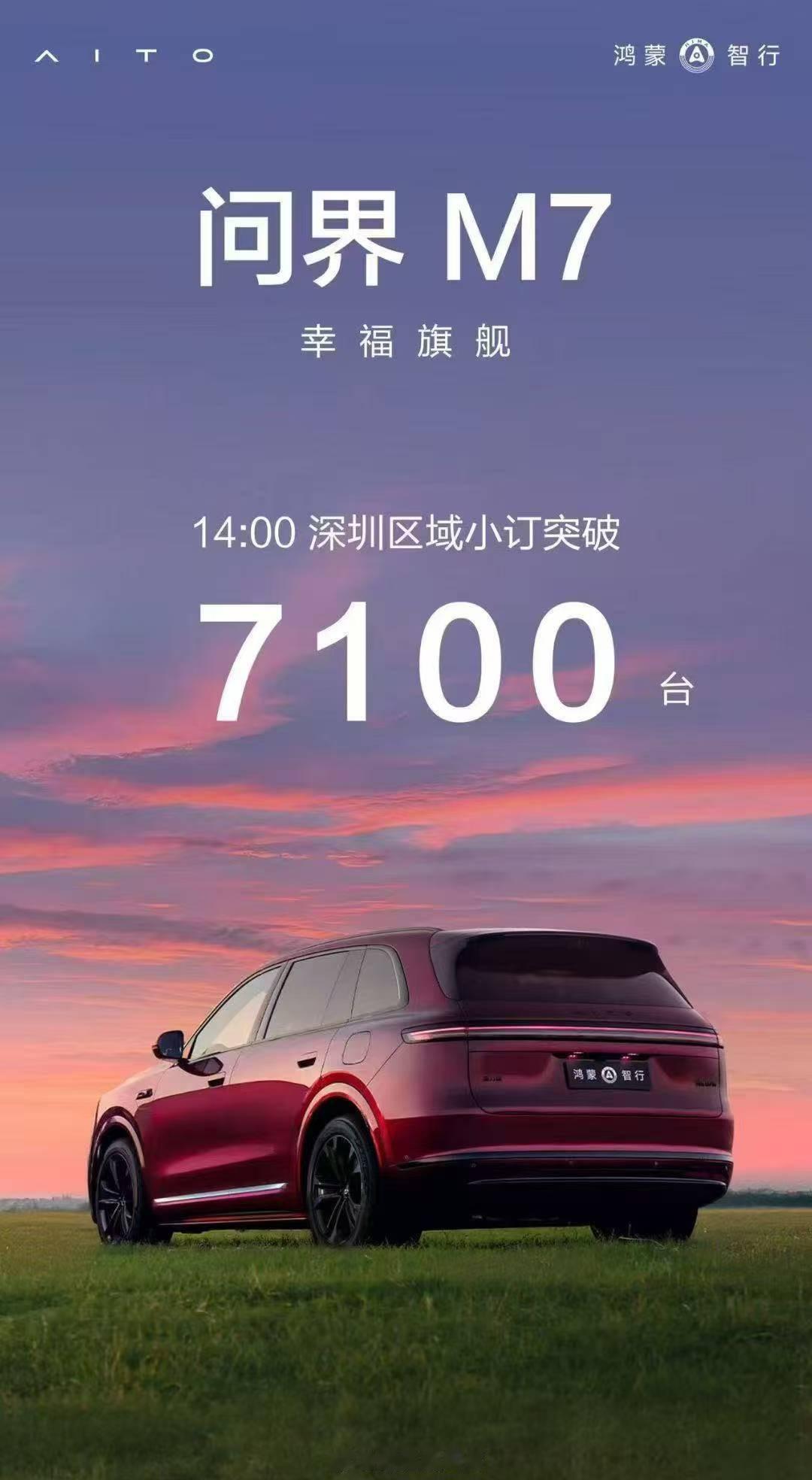 今天全新问界m7 开启小订，好多地方小订数量都有一个全新的记录了，不愧是国民幸福