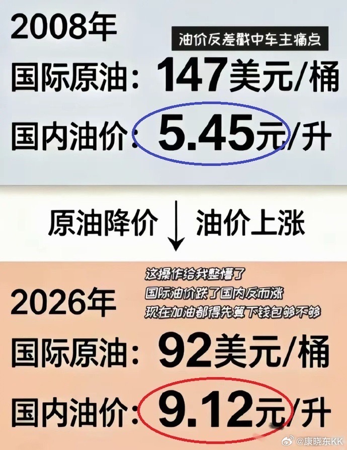 中国石油：前三季度归母净利润1557.76亿元，同比增长21.9%  ​​​