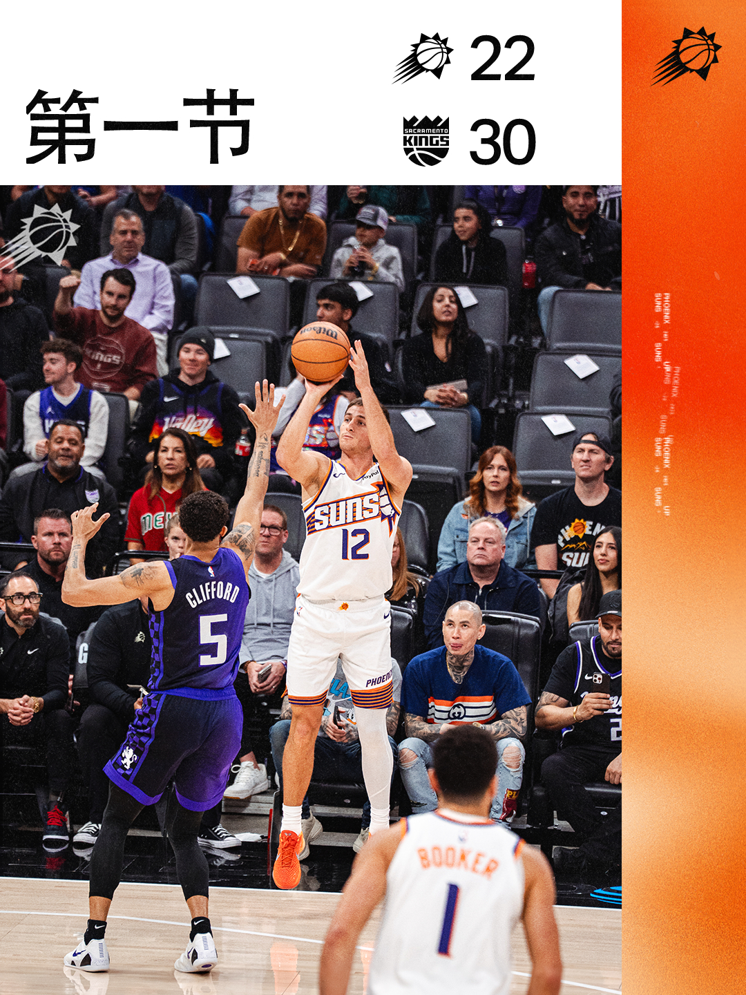 【首节比赛结束】菲尼克斯太阳 | 旭日东升 | 太阳vs国王