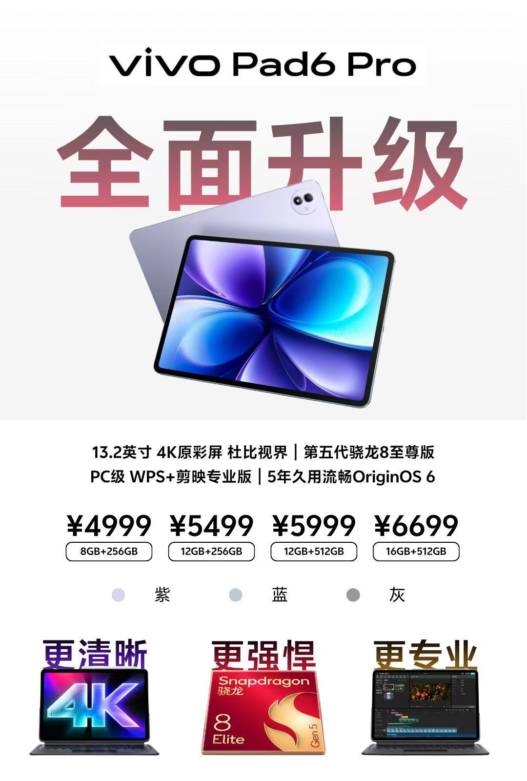 网上流传出vivo Pad6 Pro的定价，不知可信度如何。配置方面：4K原彩屏