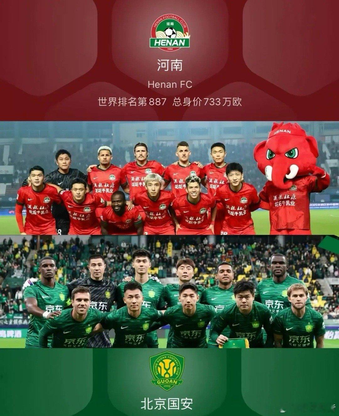 足协杯决赛今晚开战！国安顶配阵容对决河南黑马冲首冠足协杯终极对决今夜打响！19: