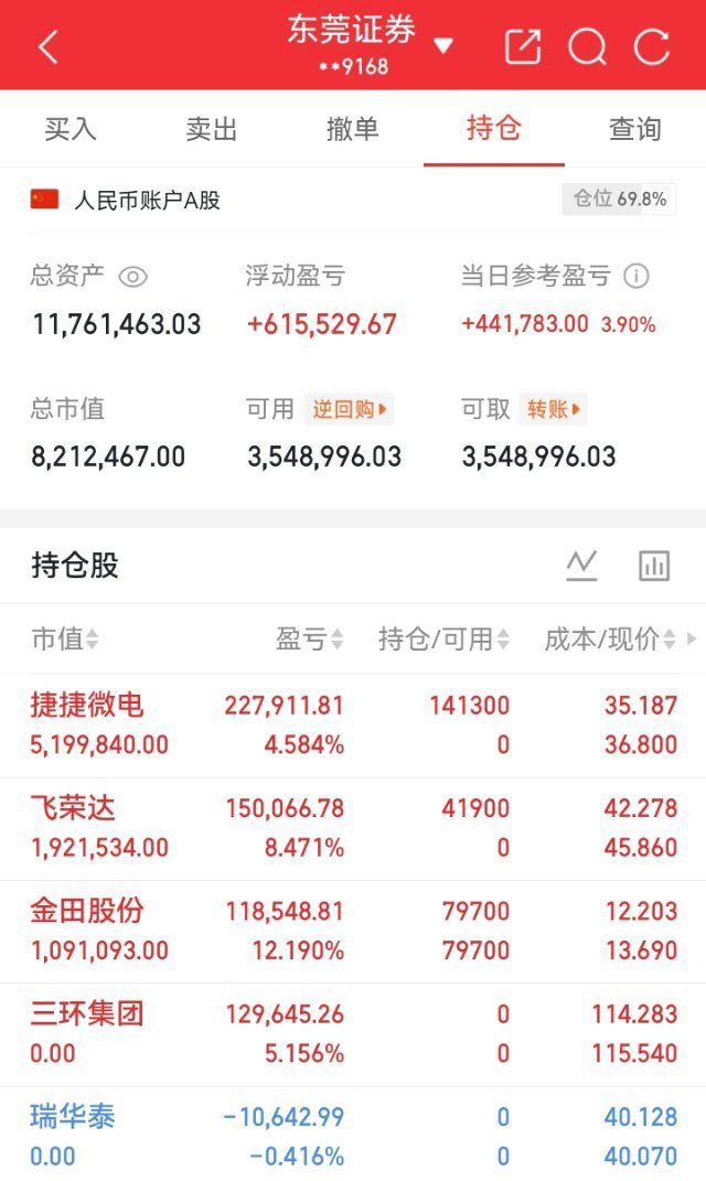 真正的隐形王者！缺货持续至2027年，这条黄金赛道彻底藏不住了5月25日，集邦咨