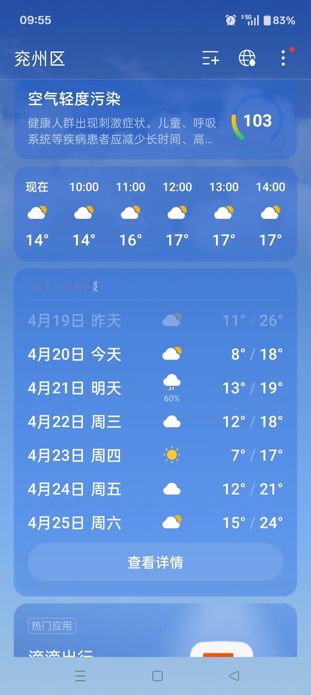 4月20号。最高18℃，注意防晒哦！🌞山东鲁西南以多云为主，气温先降后升。昨天