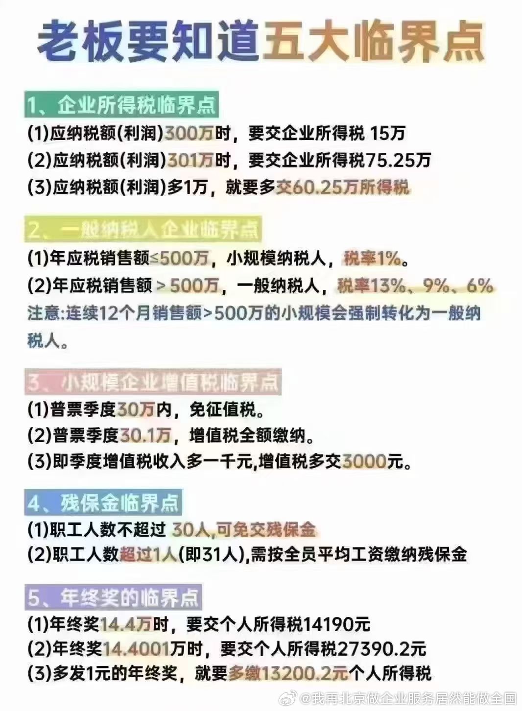 企业五大临界点 ​​​