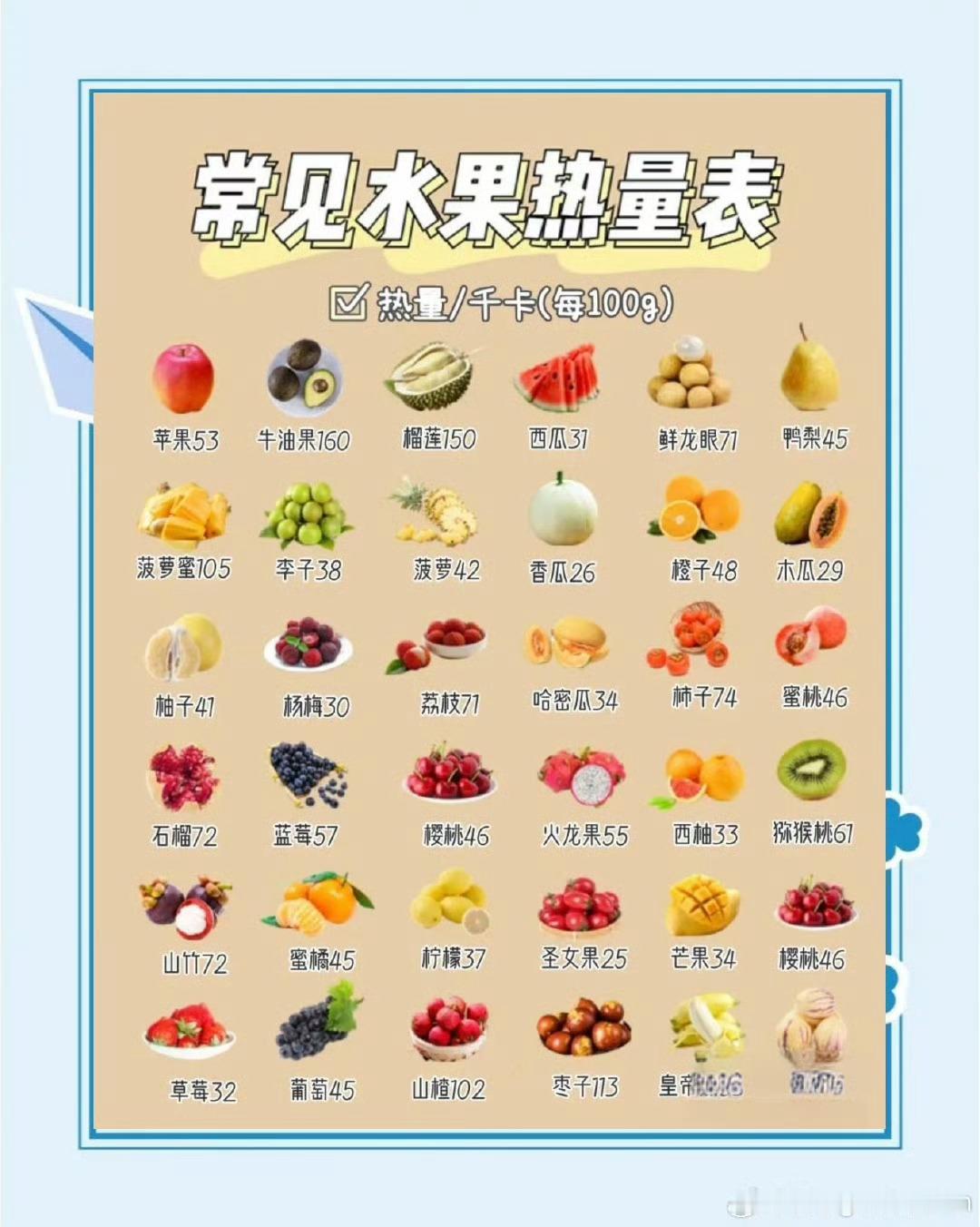 友友！以为能减肥其实热量爆炸的水果燕麦营养好，但即食燕麦片可能含糖高热量，减肥留