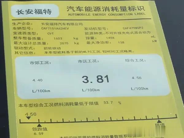这些车的工信部油耗是不是写错了？综合油耗是市区油耗和市郊油耗的加权平均，只能介于
