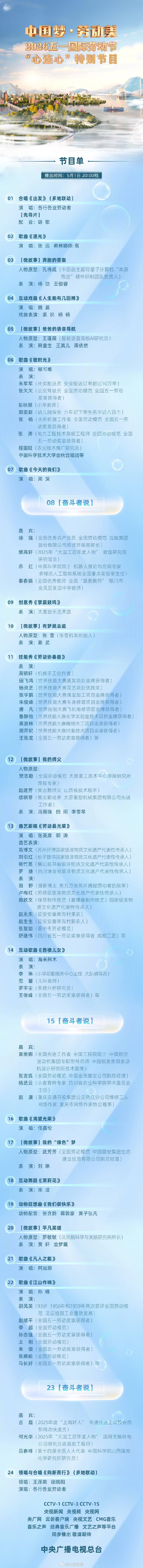 【转起！#五一晚会节目单#发布！你最期待哪个节目？】#央视五一晚会# 凡人之躯，