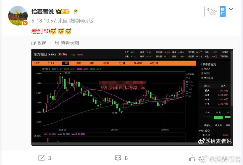 那时候推荐的V+票，过百不是问题吧