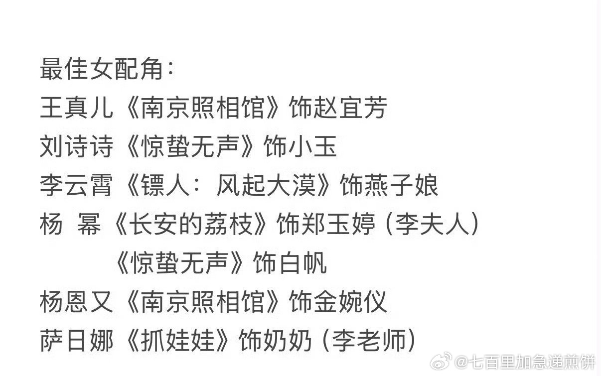百花奖就在今日了，来押宝 