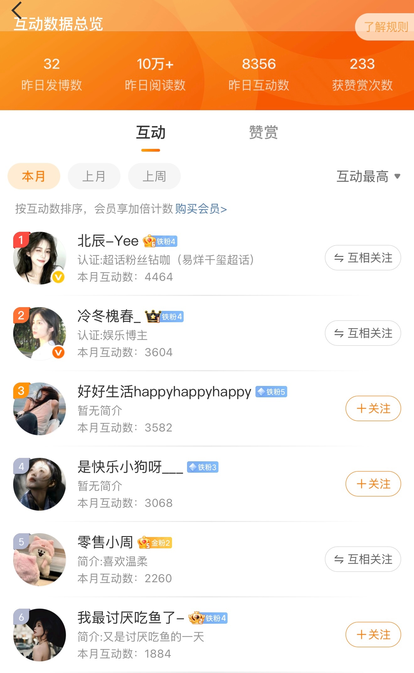 这个月135正好是上个月的123，所以这个月互动榜顺延就是246的宝贝了等我来私